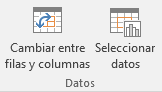 Datos